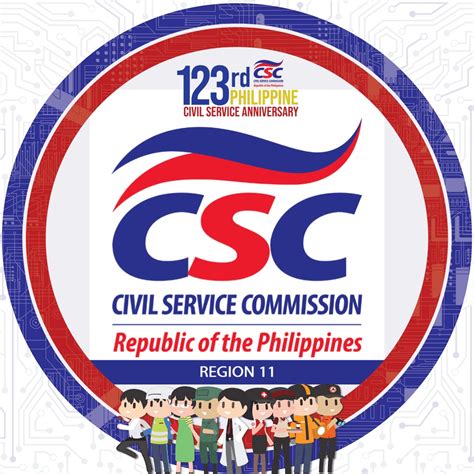 Civil Service Commission Regional Office 11, Ecoland Drive.